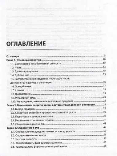 Доброе имя: защита чести, достоинства и деловой репутации