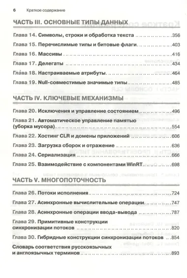 CLR via C#. Программирование на платформе Microsoft .NET Framework 4.5 на языке C#. 4-е изд.