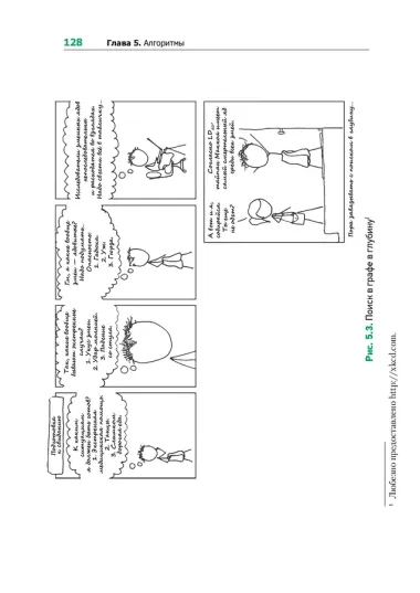 Теоретический минимум по Computer Science. Все что нужно программисту и разработчику