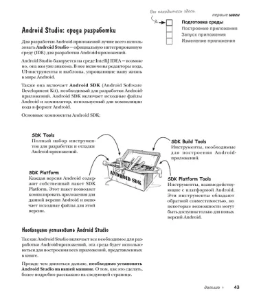 Head First. Программирование для Android на Kotlin. 3-е изд