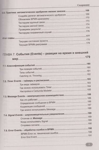 Spring, Spring Boot и Camunda в одном стеке: разработка, тестирование и деплой приложений + виртуальный диск с приложением, кодом и примерами