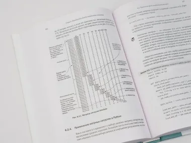 Путь инженера-программиста: развитие навыков для успешной карьеры
