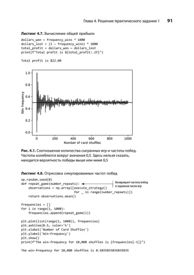Data Science в действии