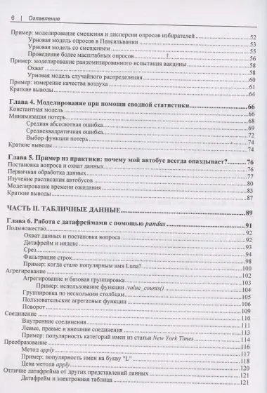 Изучаем Data Science