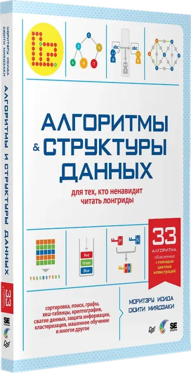 Алгоритмы и структуры данных для тех, кто ненавидит читать лонгриды