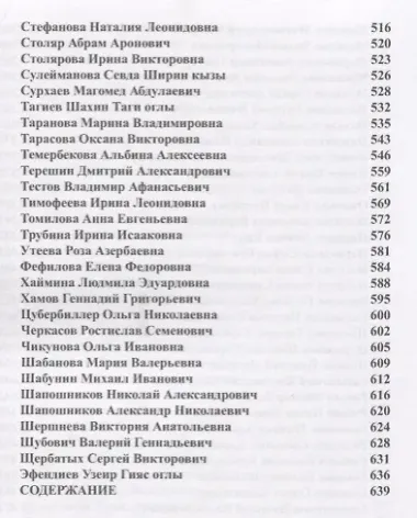 Педагоги современности в области математики и информатики