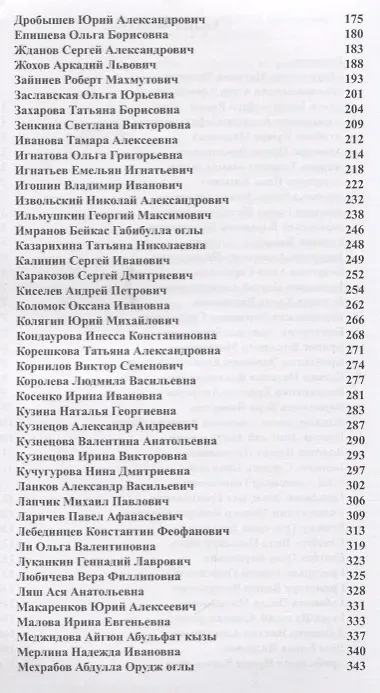 Педагоги современности в области математики и информатики