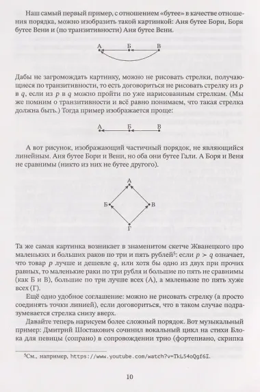 Упорядоченные множества