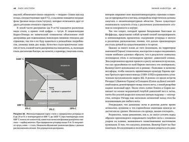 Химия навсегда. О гороховом супе, опасности утреннего кофе и пробе мистера Марша