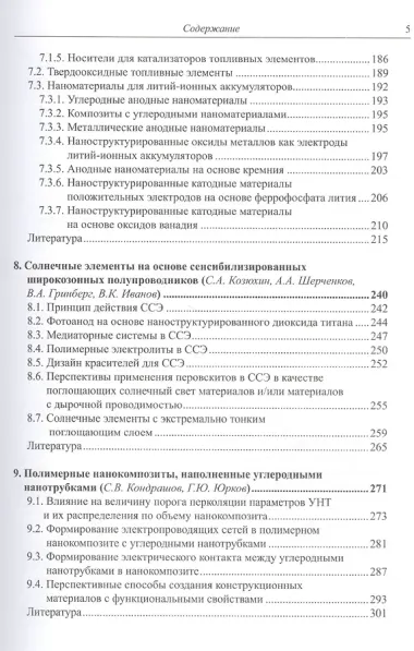 Наноматериалы: свойства и перспективные приложения