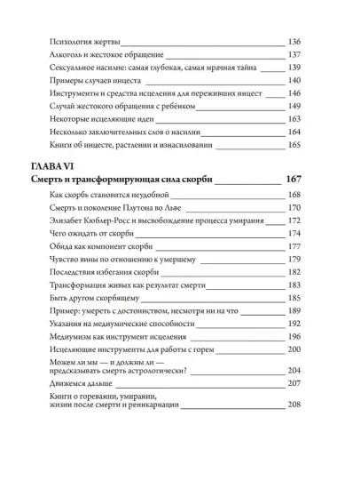 Исцеление проблем Плутона