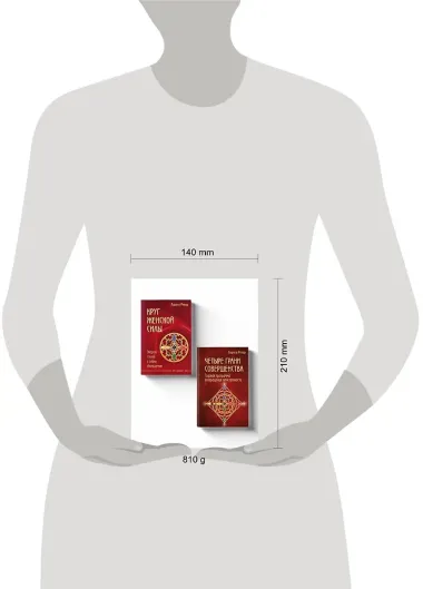 Подарок на счастье от Ларисы Ренар (комплект из двух книг)