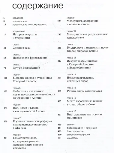 Женщины, искусство и общество