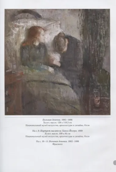 Эдвард Мунк. Эстетика художника