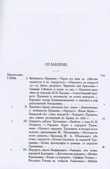 Пушкин в портретах