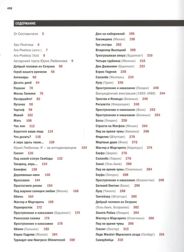 Юрий Любимов. 80 лет в мировом сценическом исскусстве