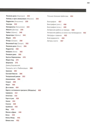 Юрий Любимов. 80 лет в мировом сценическом исскусстве