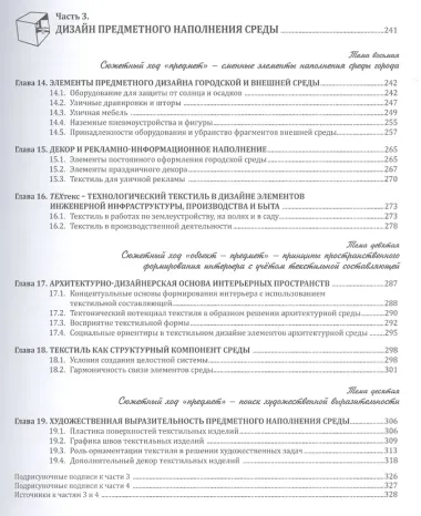 Текстиль в формировании архитектурной среды (ПИ) (м) Гаврилина