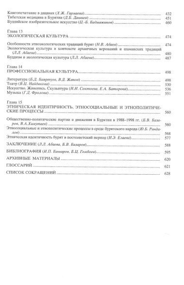 Буряты