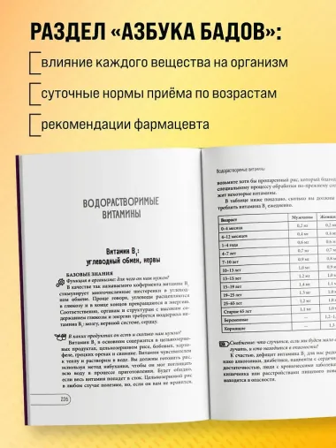 Витамины и БАДы. Фармацевт об их пользе и вреде