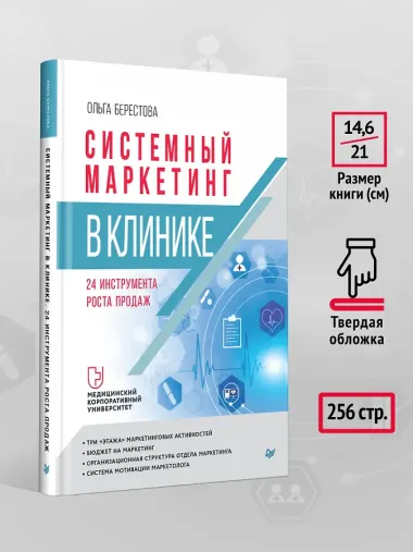 Системный маркетинг в клинике