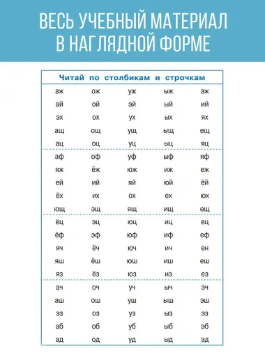 Слоговые таблицы. Легкий способ научиться читать 1-4 классы