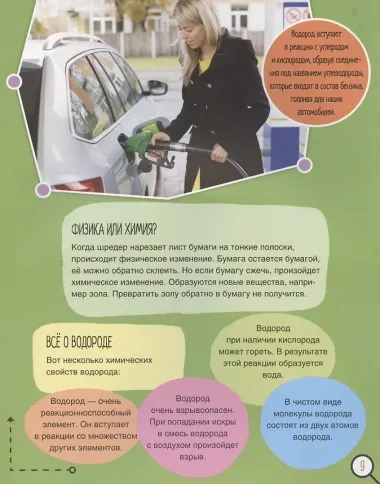 Водород. 6 главных элементов на Земле