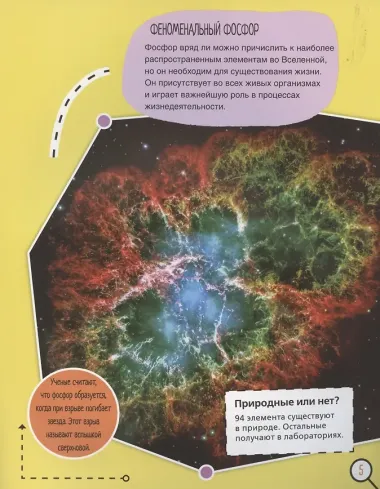 Фосфор. 6 главных элементов на Земле