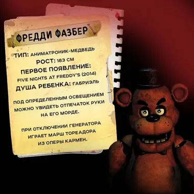 Раскраска. Пять ночей у Фредди. Файлы Фредди