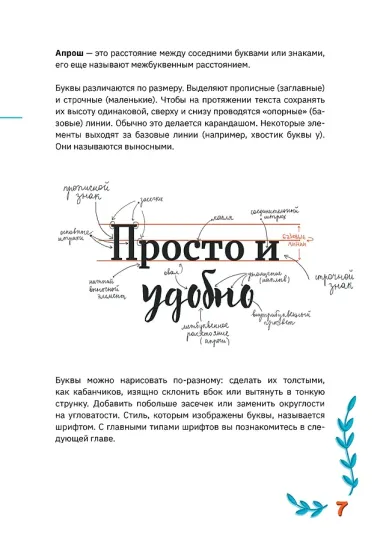 Леттеринг от А до Я. Прописи и шаблоны