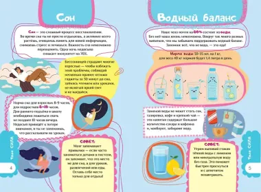 Книга для девочек. Всё, что нужно для современной девчонки