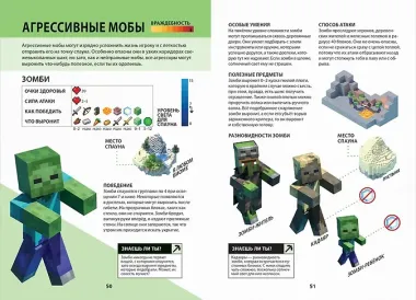 Остаться в живых. Minecraft.