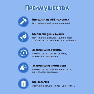 Зайчик Няня «Грызушка». Музыкальная интерактивная игрушка. Синий. 8 режимов, 7 функций