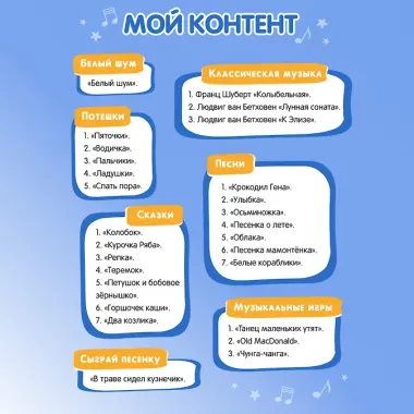 Зайчик Няня «Грызушка». Музыкальная интерактивная игрушка. Синий. 8 режимов, 7 функций
