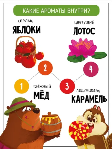Ароматная книга 