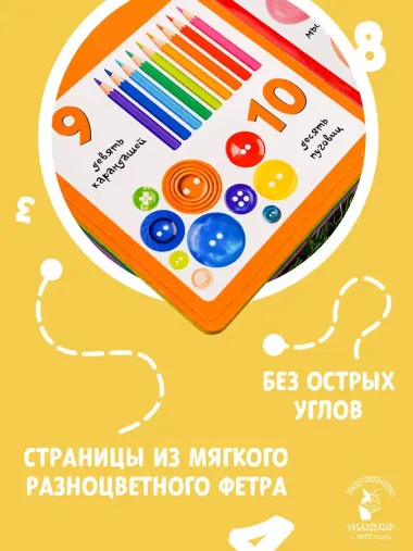 Цифры