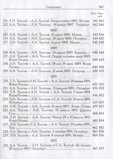 Л.Н. Толстой и А.А. Толстая. Переписка (1857-1903)