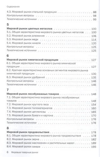Мировые товарные рынки Учебное пособие (мБакалавриат) Хохлов