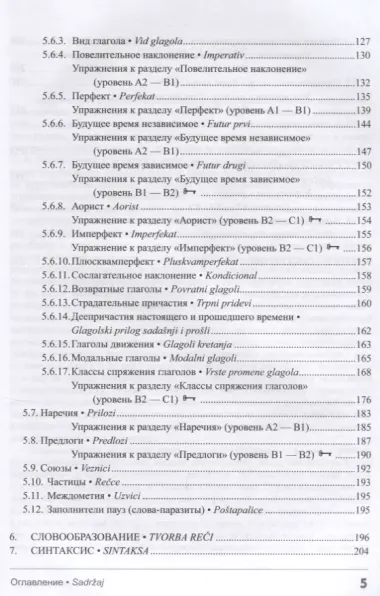 Сербский язык Практическая грамматика с упражнениями и ключами Учебник (м) Просвирина