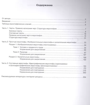 Основы иероглифики для изучающих корейский язык: Учебно-методическое пособие