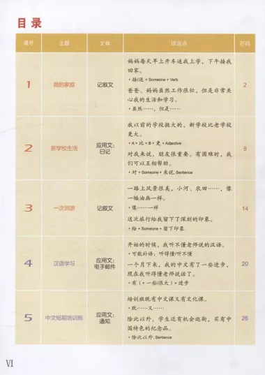 Easy Steps to Chinese (2nd Edition) 4 Textbook