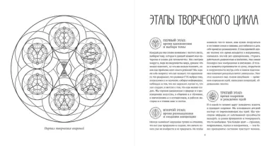 Мандалы ярких озарений. Энергия женской силы для творчества и вдохновения: раскраски для взрослых