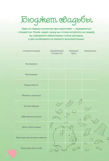 Дневник идеальной свадьбы: Как все распланировать и успеть