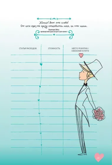 Дневник идеальной свадьбы: Как все распланировать и успеть
