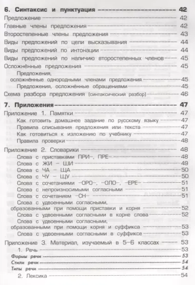 Справочник для начальных классов. Памятки: