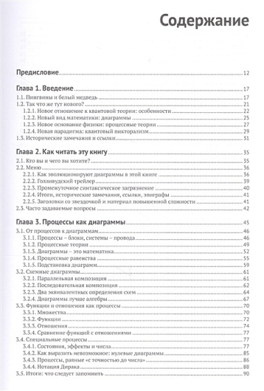 Изображение квантовых процессов