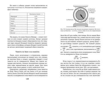 Занимательная астрономия