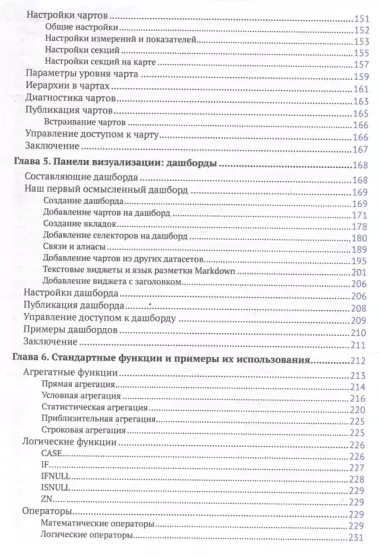 Анализ и визуализация данных в Yandex Datalens. Полное руководство: от новичка до эксперта