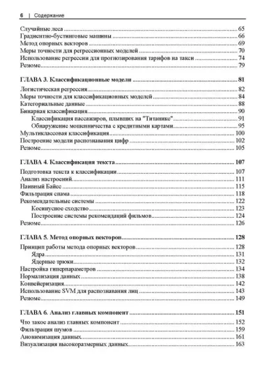 Прикладное машинное обучение и искусственный интеллект для инженеров