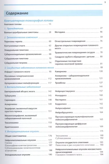 Компьютерная томография головы и позвоночника